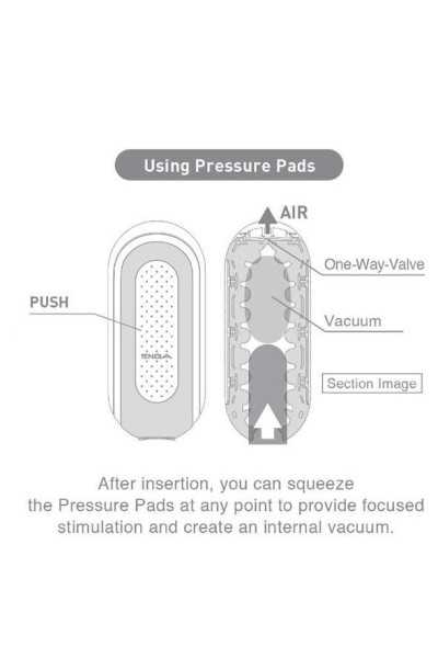 Masturbatore Flip Zero Electronic Vibration