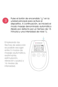 Dispositivo di elettrostimolazione per aumento seno U-Breast