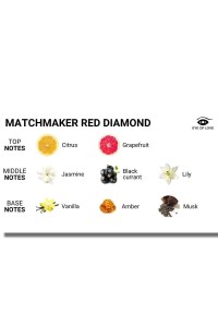 Candela da massaggio per donna Matchmaker