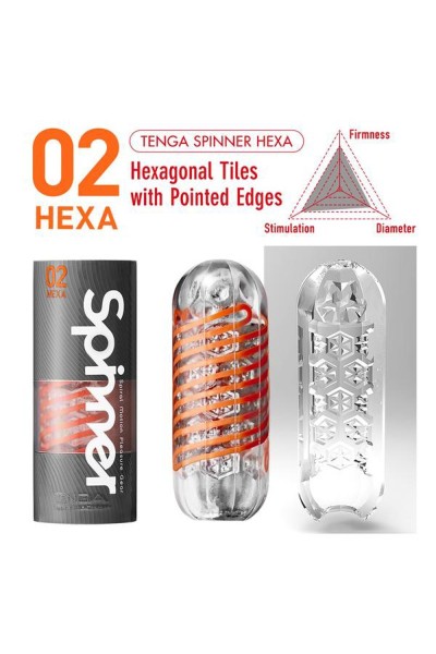 Masturbatore Spinner Hexa