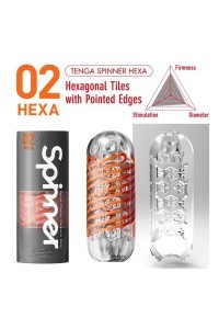Masturbatore Spinner Hexa