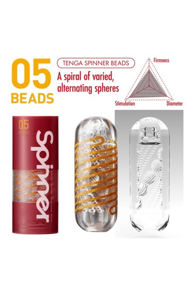 Masturbatore Spinner Beads