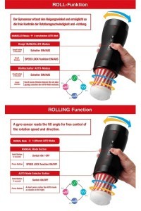 Masturbatore Vacuum Gyro Roller