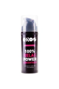 Rilassante anale per donna 100% Relax Power Concentrate