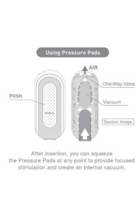 Masturbatore Flip Zero Electronic Vibration