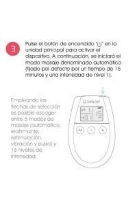 Dispositivo di elettrostimolazione per aumento seno U-Breast