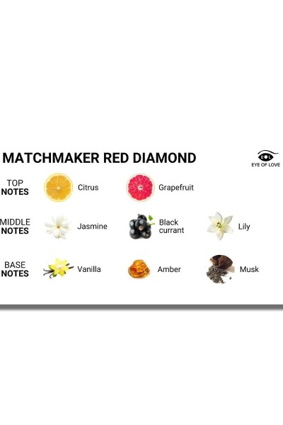 Profumo ai feromoni per donna Matchmaker Red Diamond 30 ml