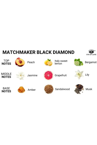 Candela da massaggi ai feromoni Matchmaker 150 ml